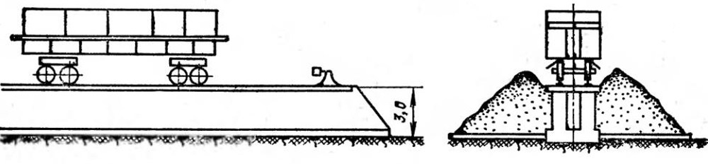 Топливоподача